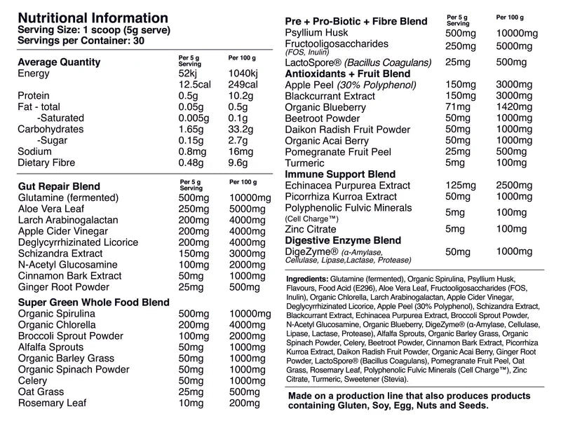 Red Dragon Greens Gut + Immunity