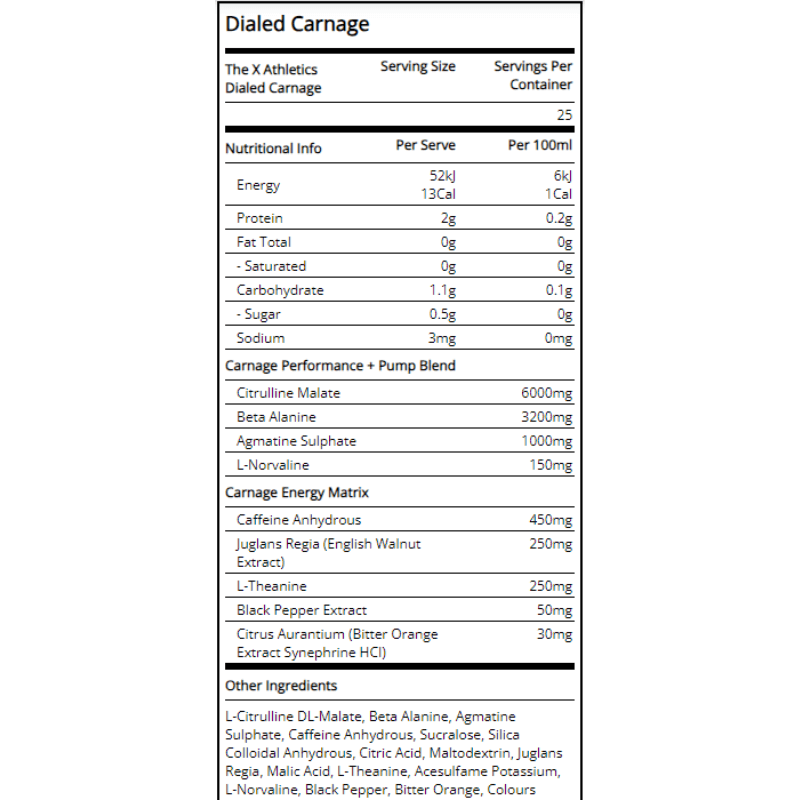 Dialed Carnage 25 serves