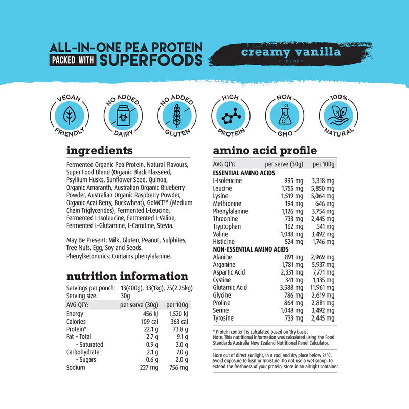 White Wolf All-In-One Pea Protein with Superfoods